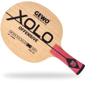 GEWO Battræ Xolo Offensive Konkav